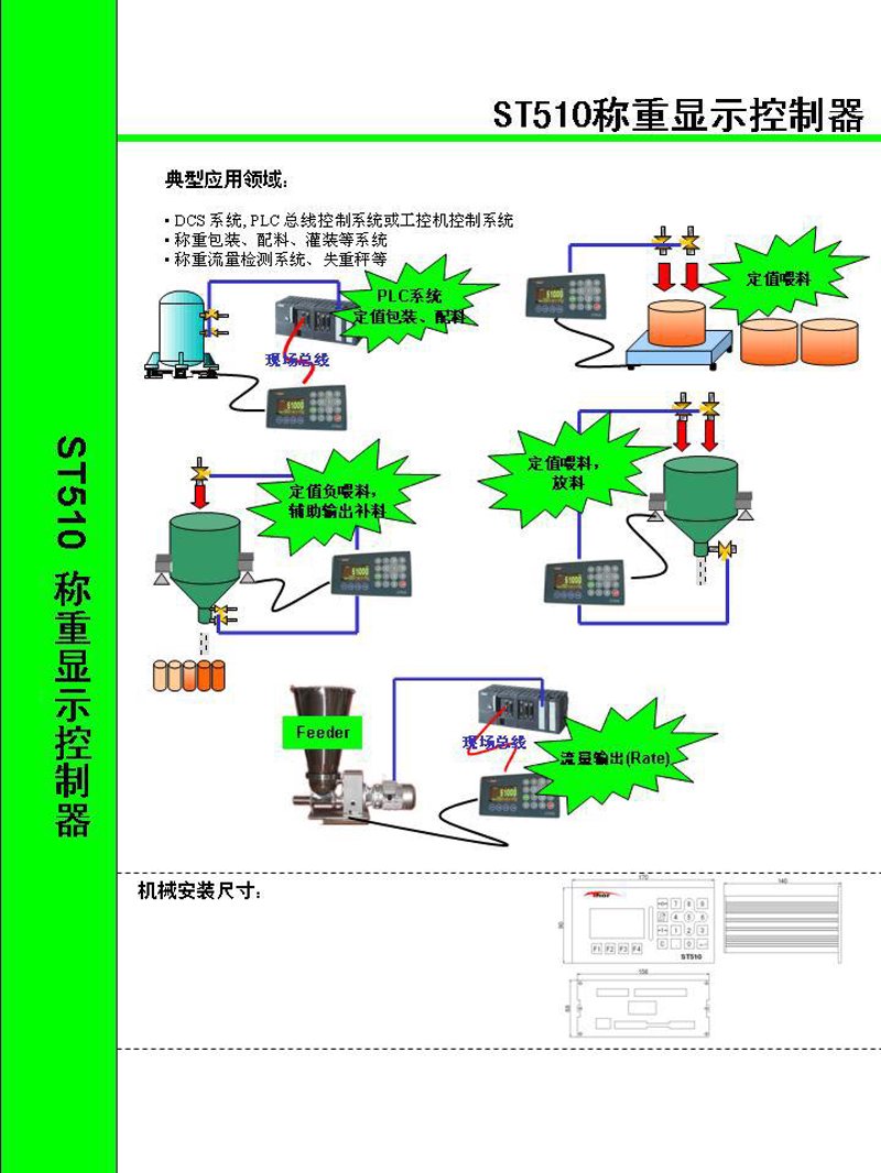 走进智能量测时代：工业称重仪在制造中的应用
