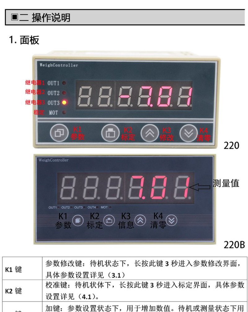 工业称重技术：称重仪的创新与变革